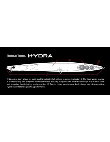 Duo Roughtrail Hydra 220 Neo Pearl