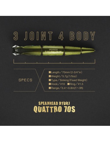 Duo Spearhead Ryuki 70S Quattro Yamame Red Belly