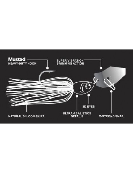 Windex BK Chatterbait 14.0g Shad